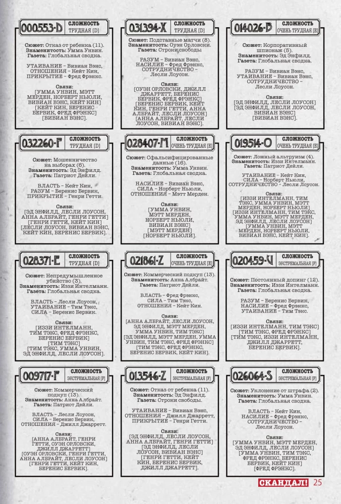 Brettspiel - Skandal